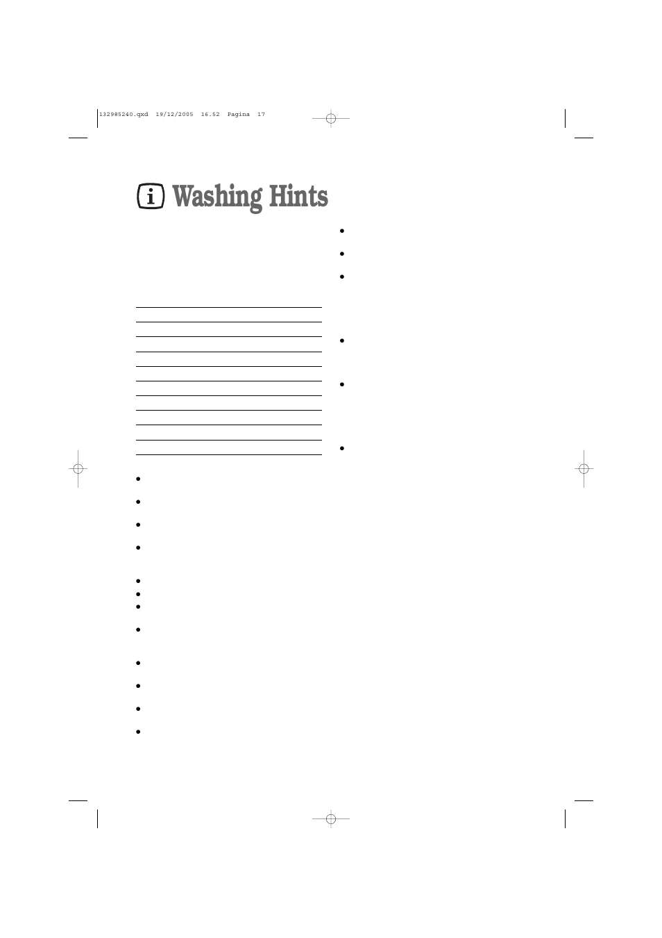 Washing hints | Zanussi ZWF 1451W User Manual | Page 17 / 32