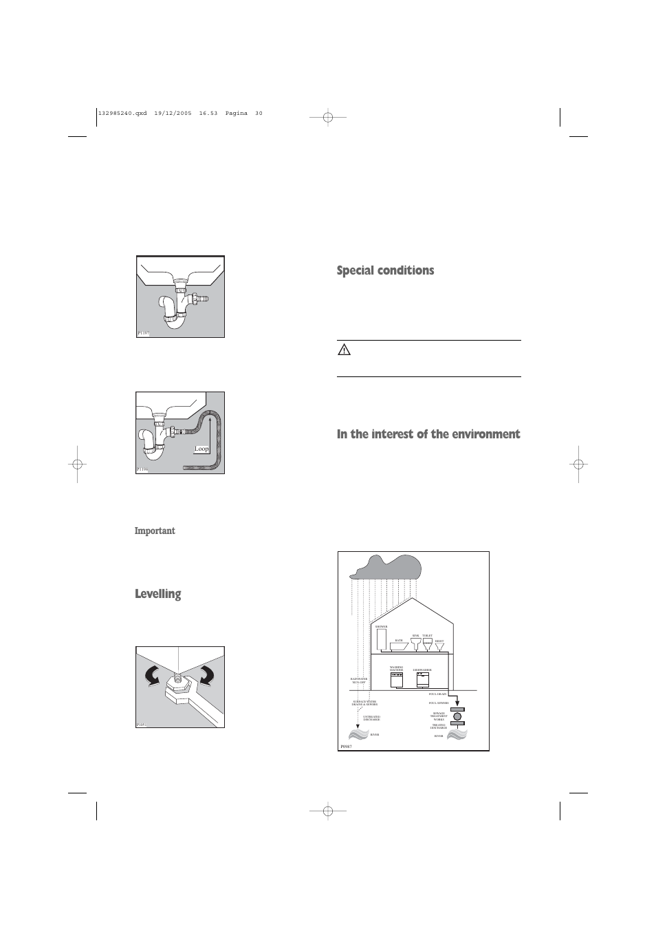 Levelling, Special conditions, Important | Zanussi ZWF 1451W User Manual | Page 30 / 32