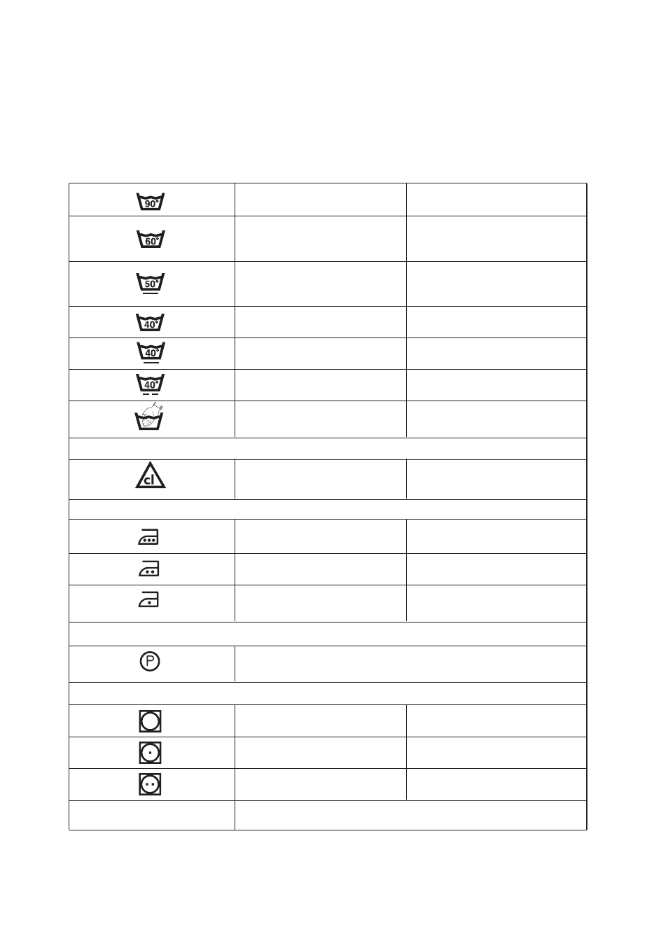 Wash symbols | Zanussi FC 1200W User Manual | Page 10 / 20