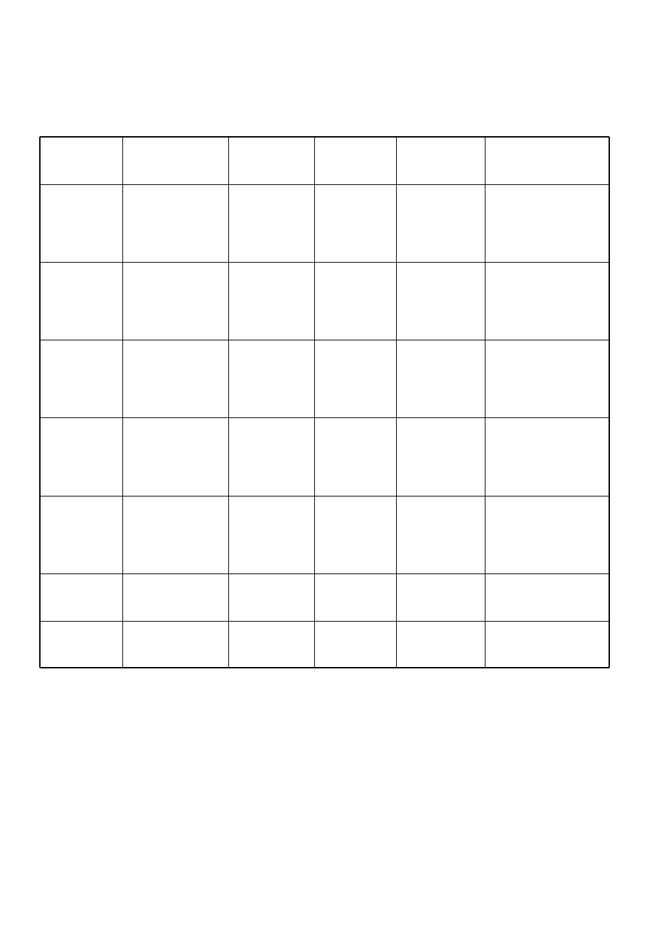 Programme chart | Zanussi FC 1200W User Manual | Page 8 / 20