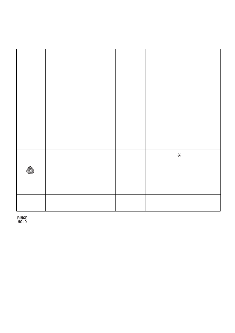 Zanussi FC 1200W User Manual | Page 9 / 20