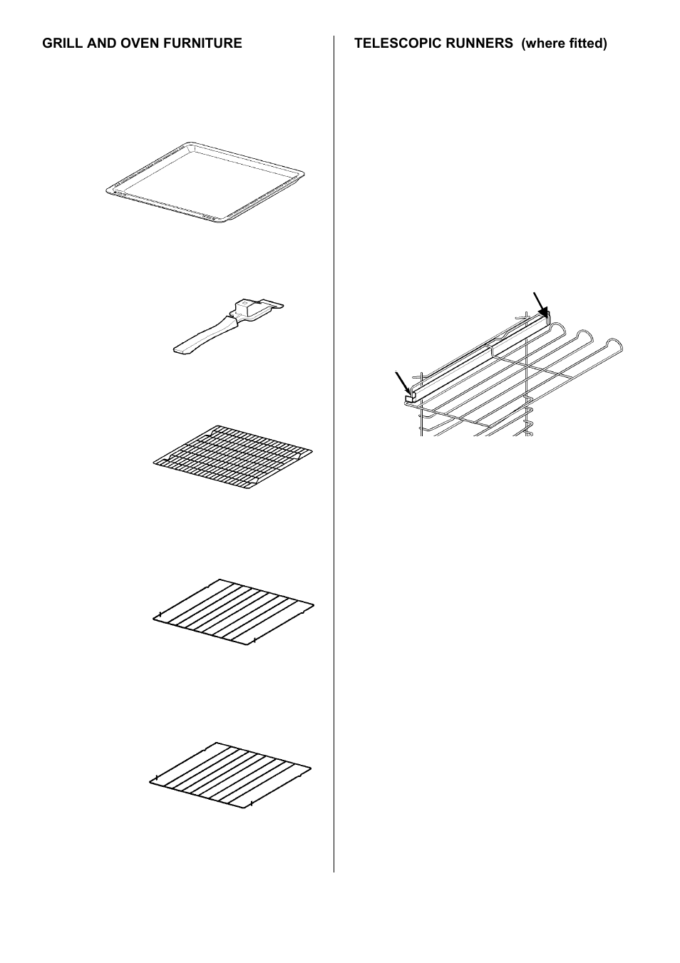 Zanussi ZOD 685 User Manual | Page 6 / 48