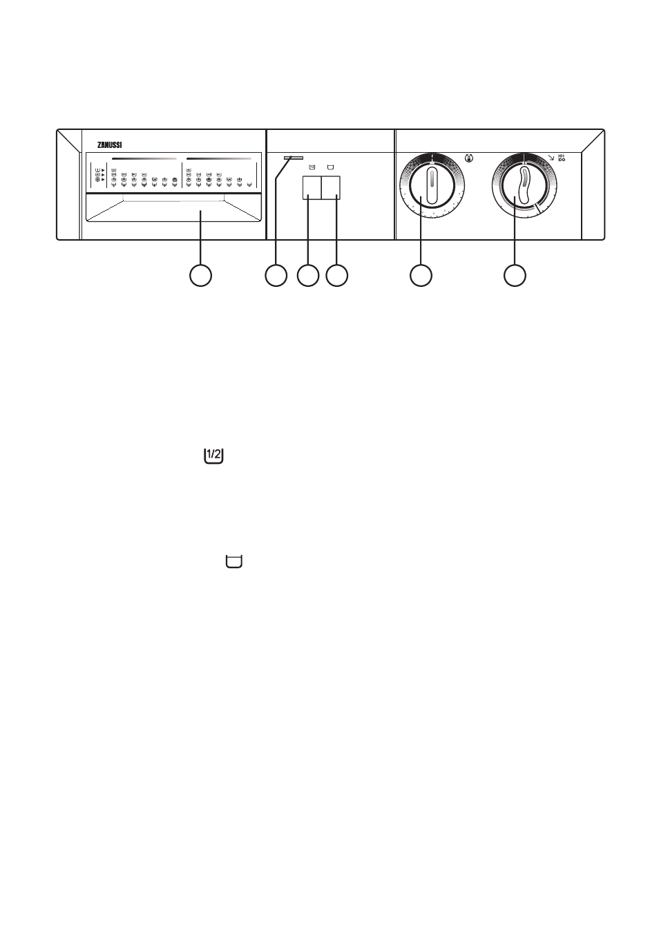 The control panel, 1 programme guide 2 on/off lamp, 3 half load button | 4 rinse hold button, Temperature selector, Program selector, It lights when the appliance is operating | Zanussi FLS 579 C User Manual | Page 5 / 20