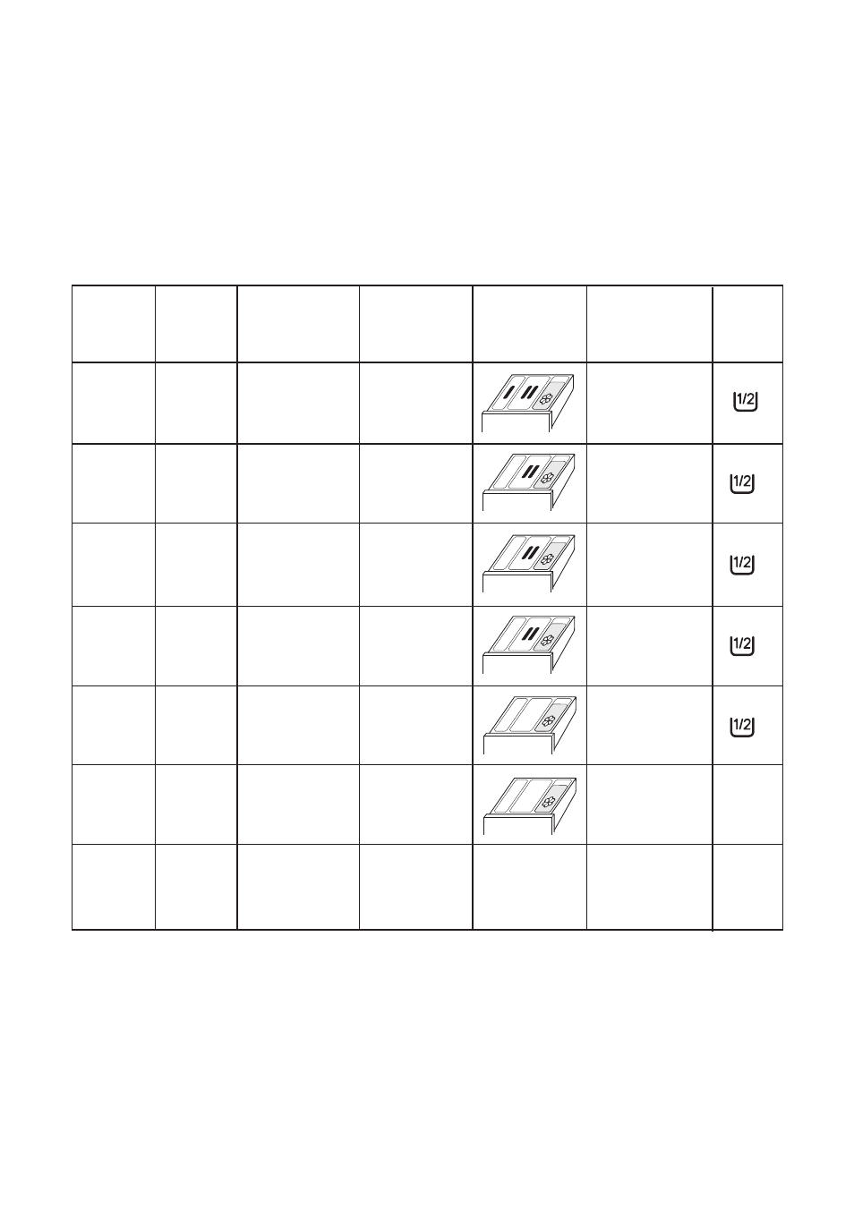 Washing programmes, Programmes for cotton and linen | Zanussi FLS 579 C User Manual | Page 8 / 20