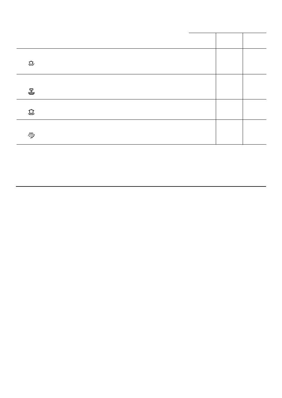 Washing programmes, Starting a washing programme, End of the washing programme | Unloading the dishwasher | Zanussi DA 4142 User Manual | Page 5 / 16