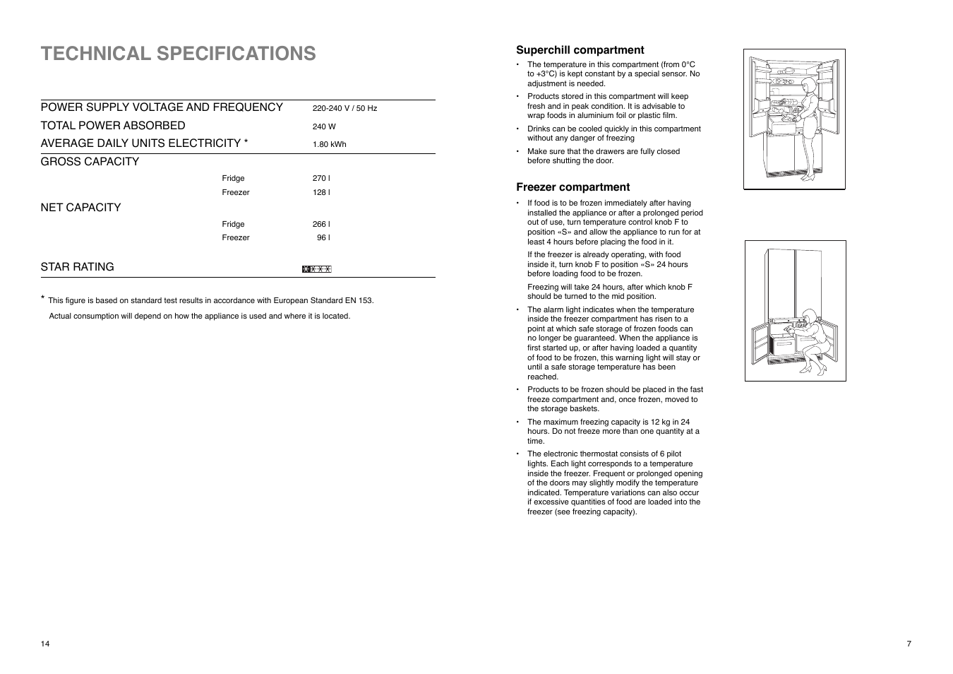Technical specifications | Zanussi ZI 8454 X User Manual | Page 7 / 20