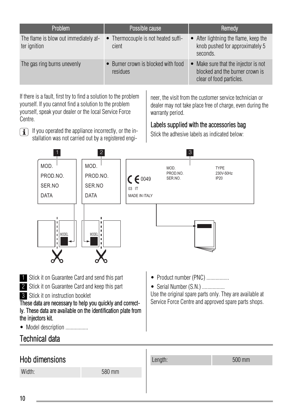 Technical data hob dimensions | Zanussi ZGL62IT User Manual | Page 10 / 16