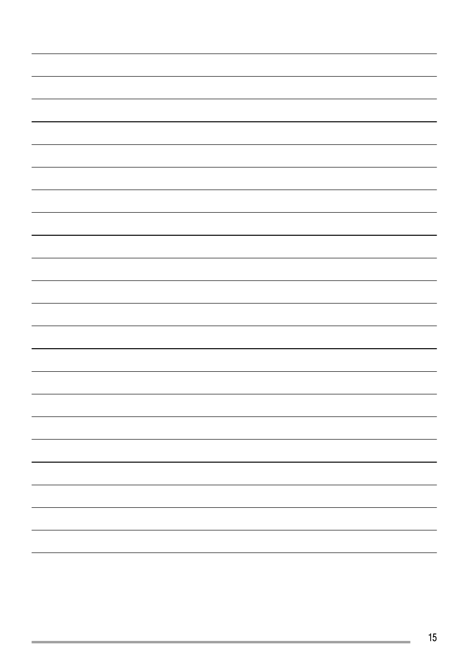 Zanussi ZGL62IT User Manual | Page 15 / 16