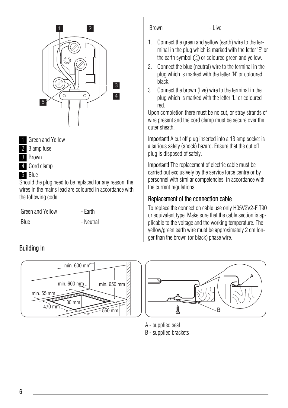 Zanussi ZGL62IT User Manual | Page 6 / 16