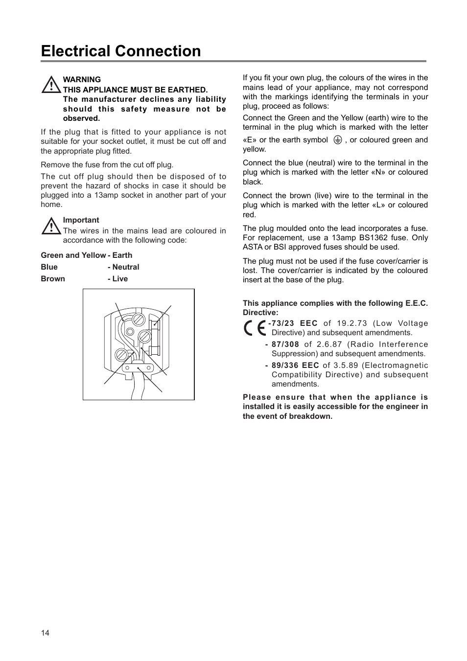 Electrical connection | Zanussi ZEF 90 W 1 User Manual | Page 14 / 16