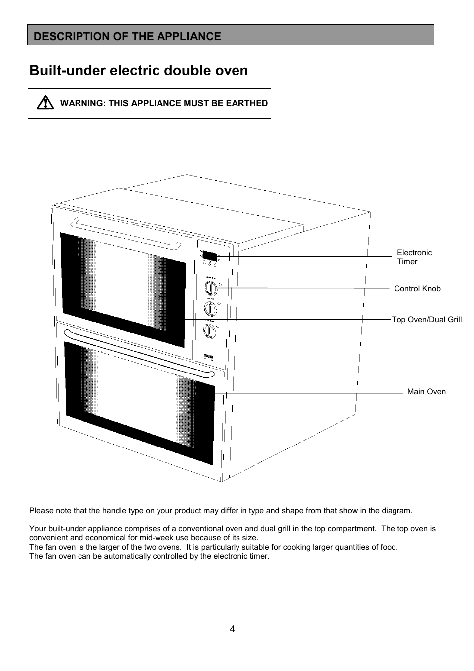 Built-under electric double oven, Description of the appliance | Zanussi ZHF 470 User Manual | Page 4 / 44
