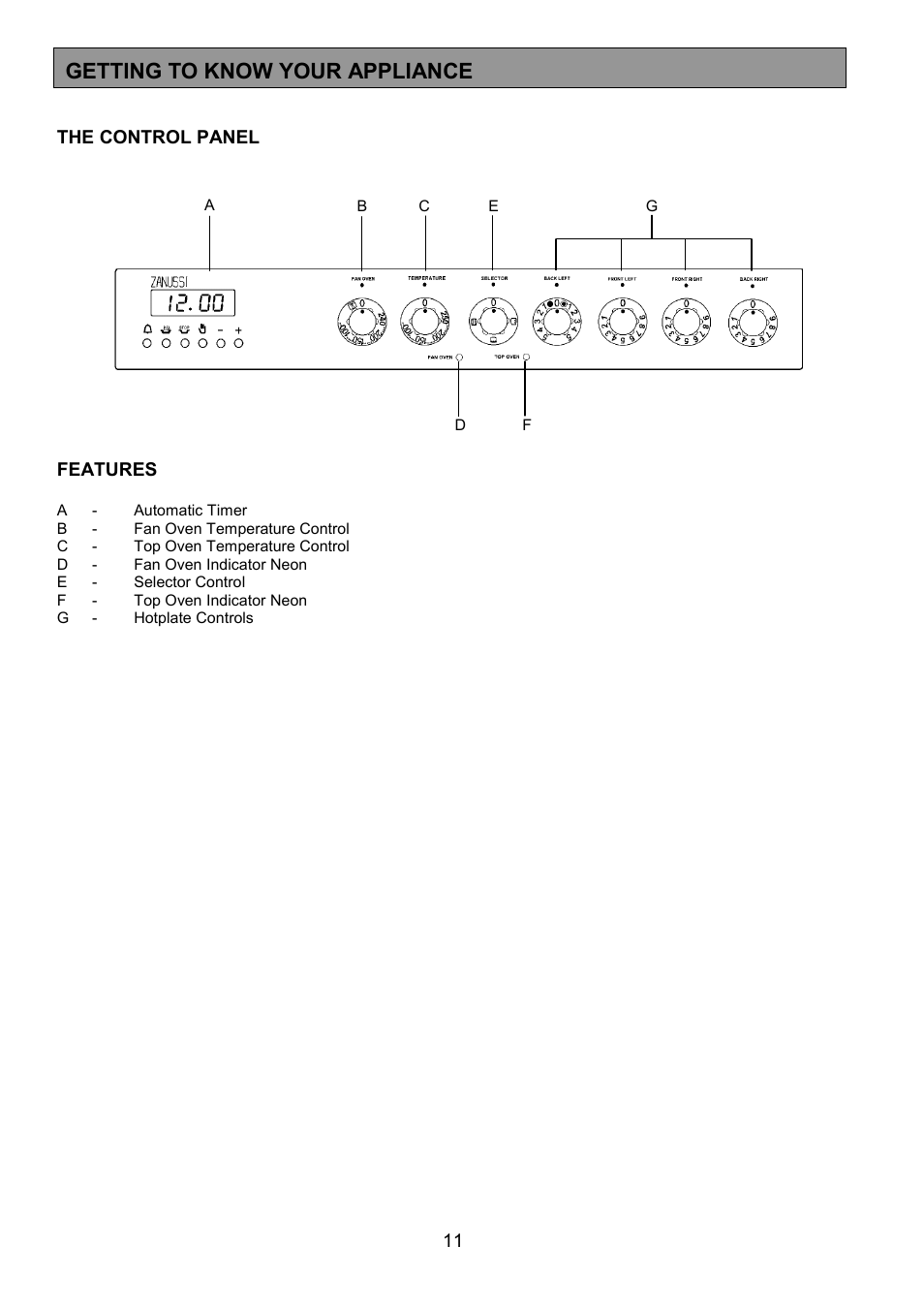 Getting to know your appliance | Zanussi ZCE 7701 User Manual | Page 11 / 36