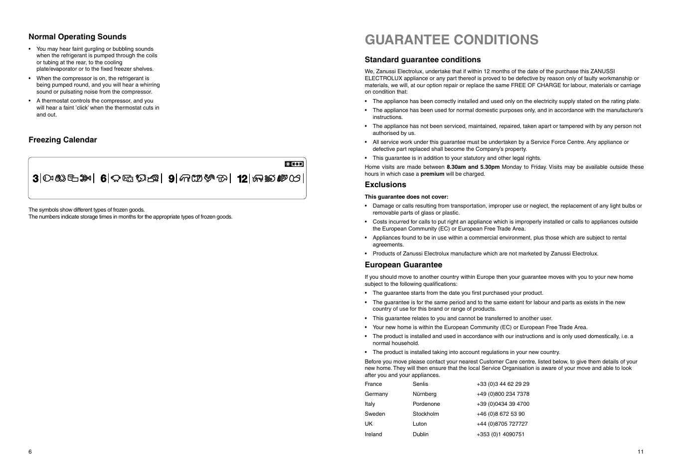 Guarantee conditions | Zanussi ZUF 2320 User Manual | Page 11 / 16