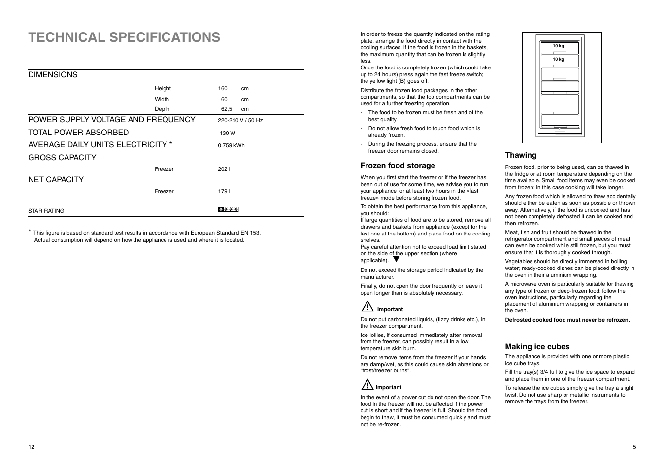 Technical specifications | Zanussi ZUF 2320 User Manual | Page 12 / 16