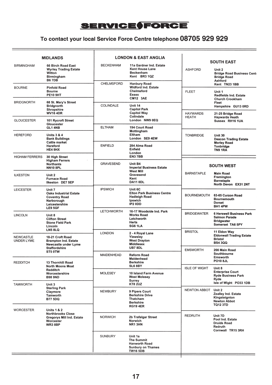 Zanussi ZHT 610 User Manual | Page 17 / 20