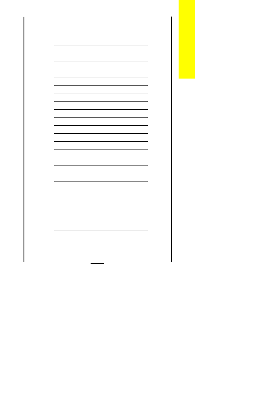 Zanussi ZDG 862 User Manual | Page 3 / 48