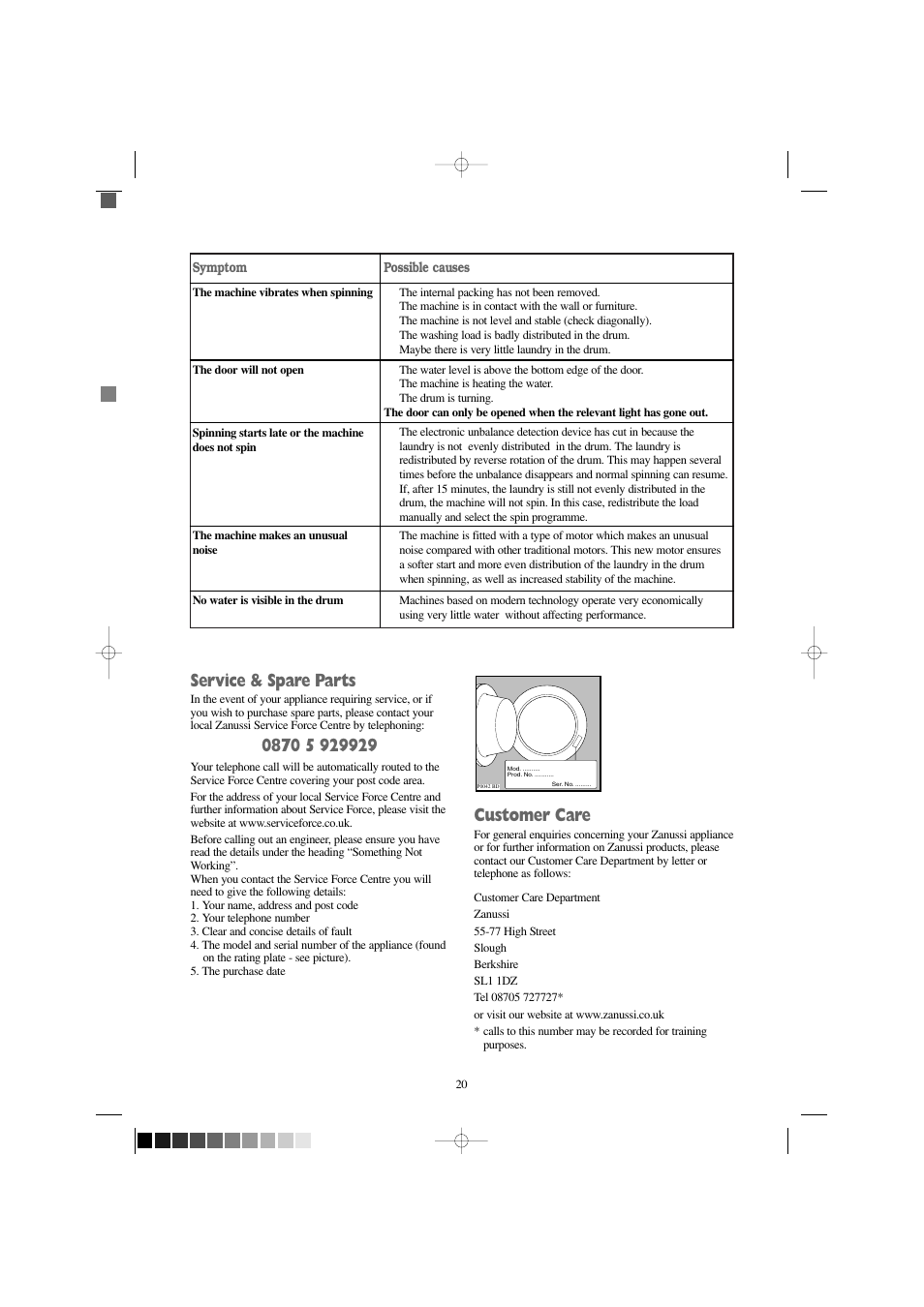 Service & spare parts, Customer care | Zanussi FJD 1466 S User Manual | Page 20 / 27