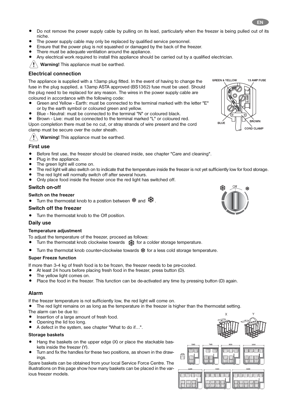 Zanussi ZFC 328 WBB User Manual | Page 3 / 8