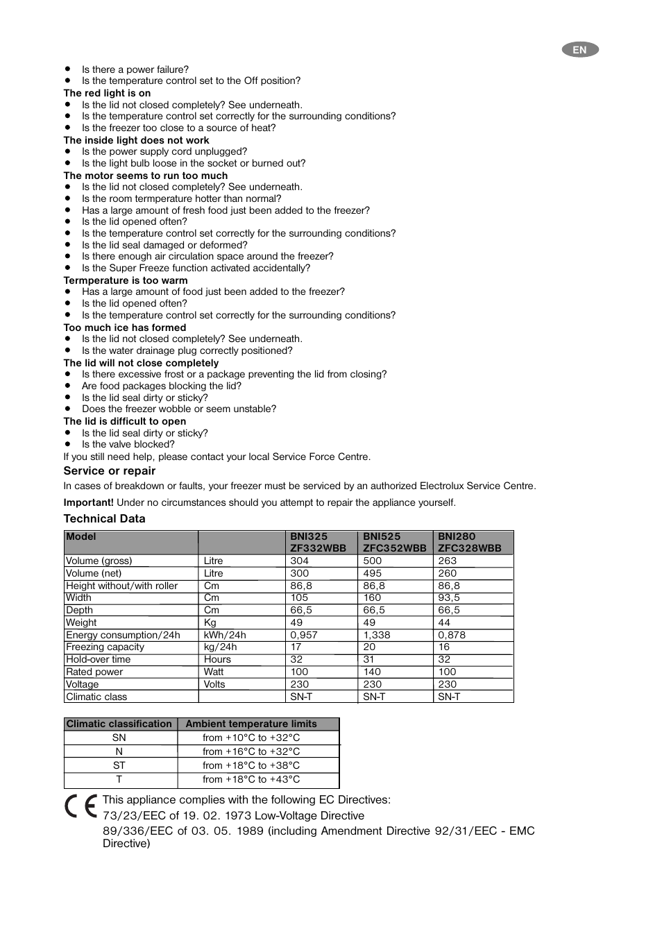 Zanussi ZFC 328 WBB User Manual | Page 5 / 8