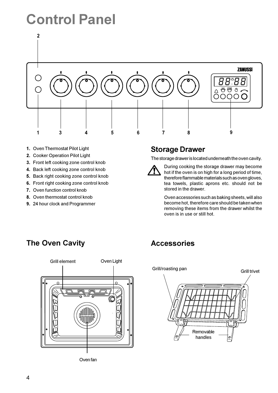 Control panel, The oven cavity, Accessories | Storage drawer | Zanussi ZCE 631 User Manual | Page 4 / 24
