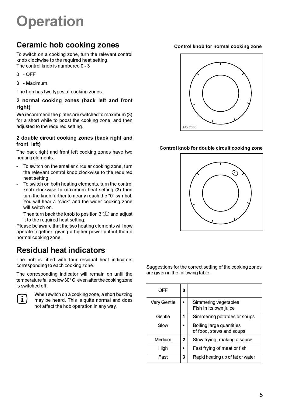 Operation, Ceramic hob cooking zones, Residual heat indicators | Zanussi ZCE 631 User Manual | Page 5 / 24