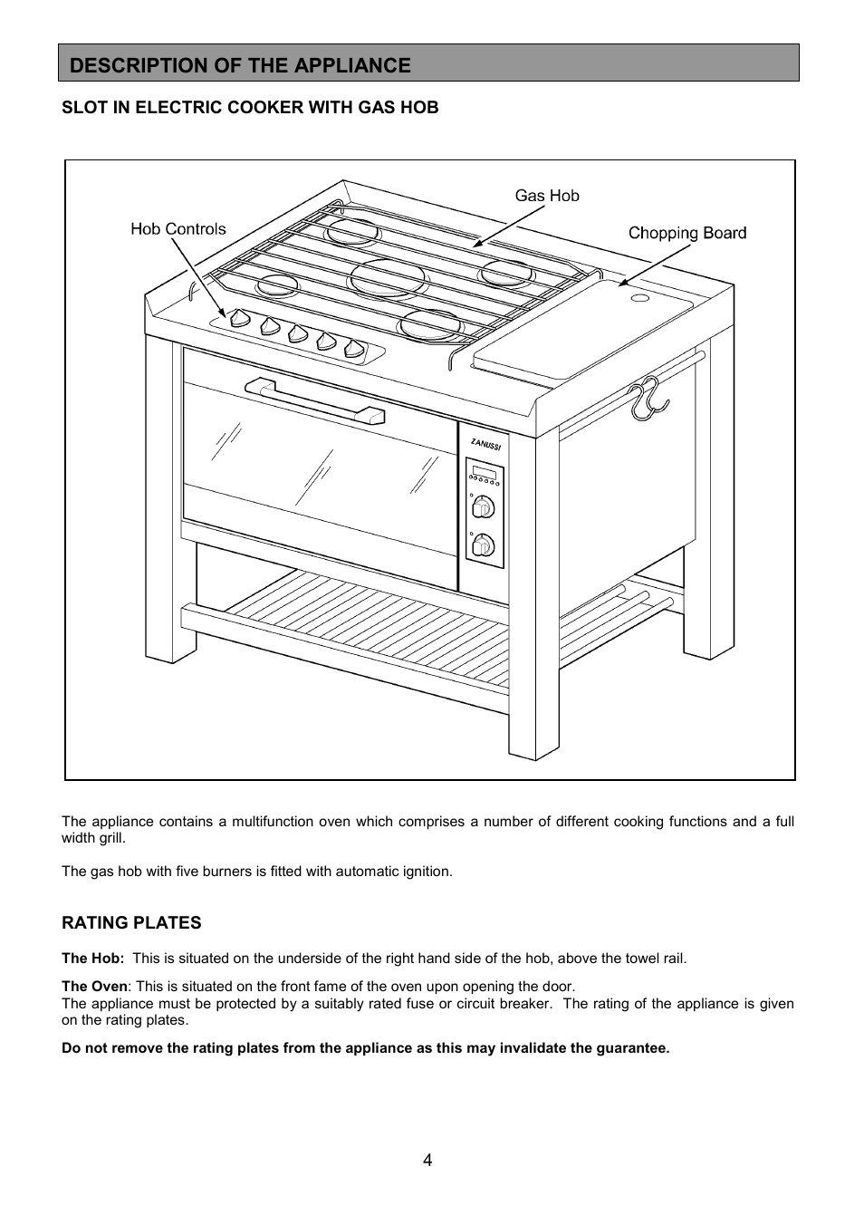 Description of the appliance | Zanussi ZCM 1000X User Manual | Page 4 / 24