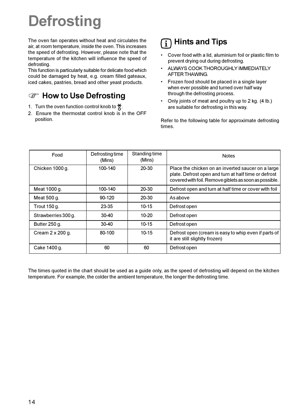 Defrosting, How to use defrosting, Hints and tips | Zanussi ZCE 611 User Manual | Page 14 / 24