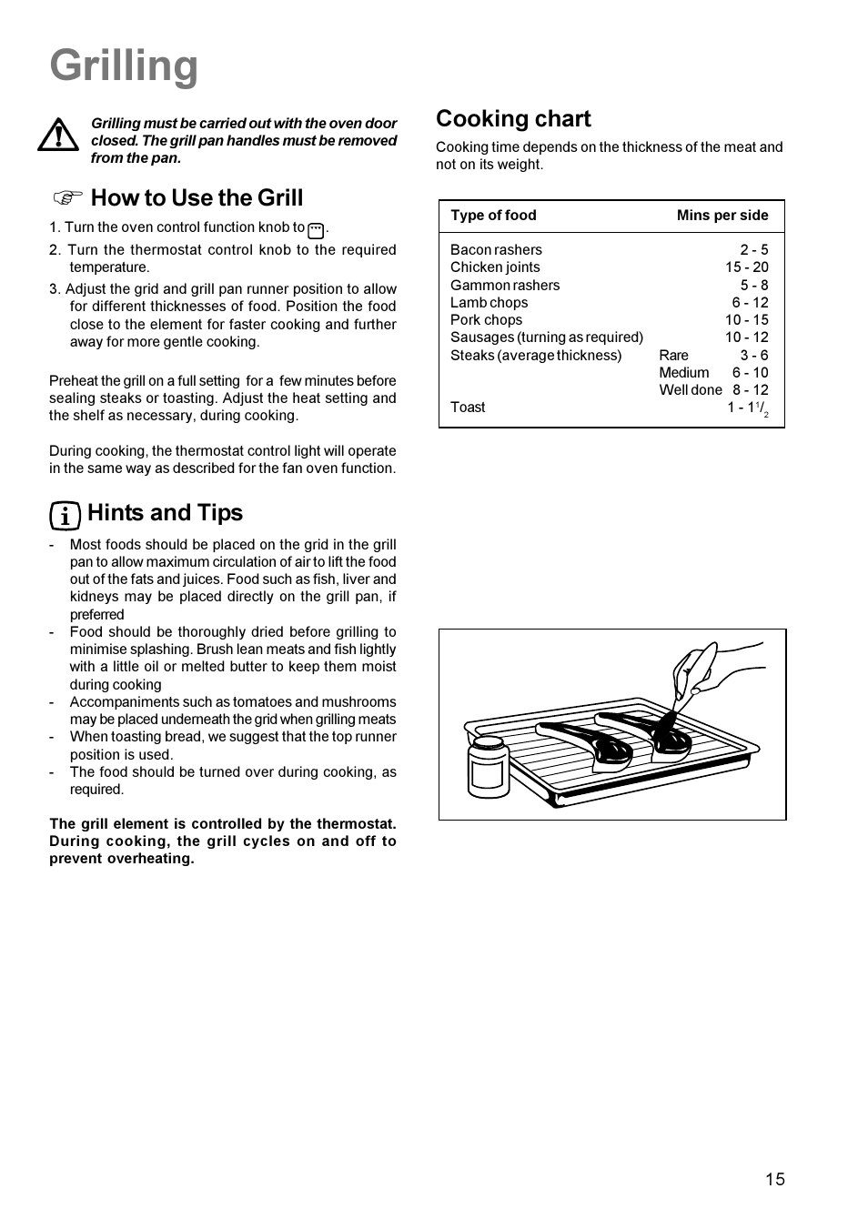 Grilling, How to use the grill, Hints and tips | Cooking chart | Zanussi ZCE 611 User Manual | Page 15 / 24
