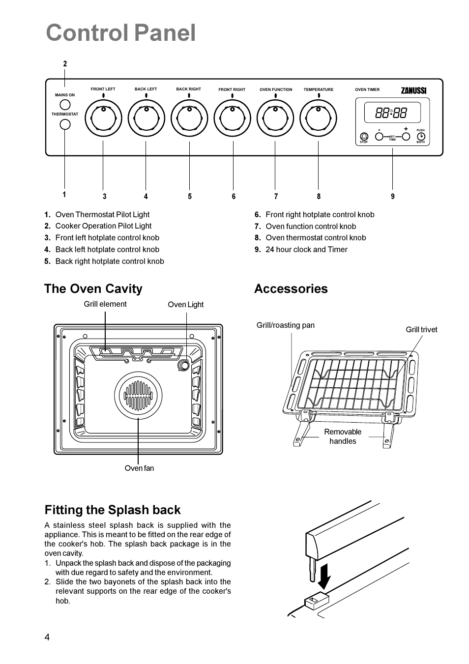 Control panel, The oven cavity, Accessories | Fitting the splash back | Zanussi ZCE 611 User Manual | Page 4 / 24
