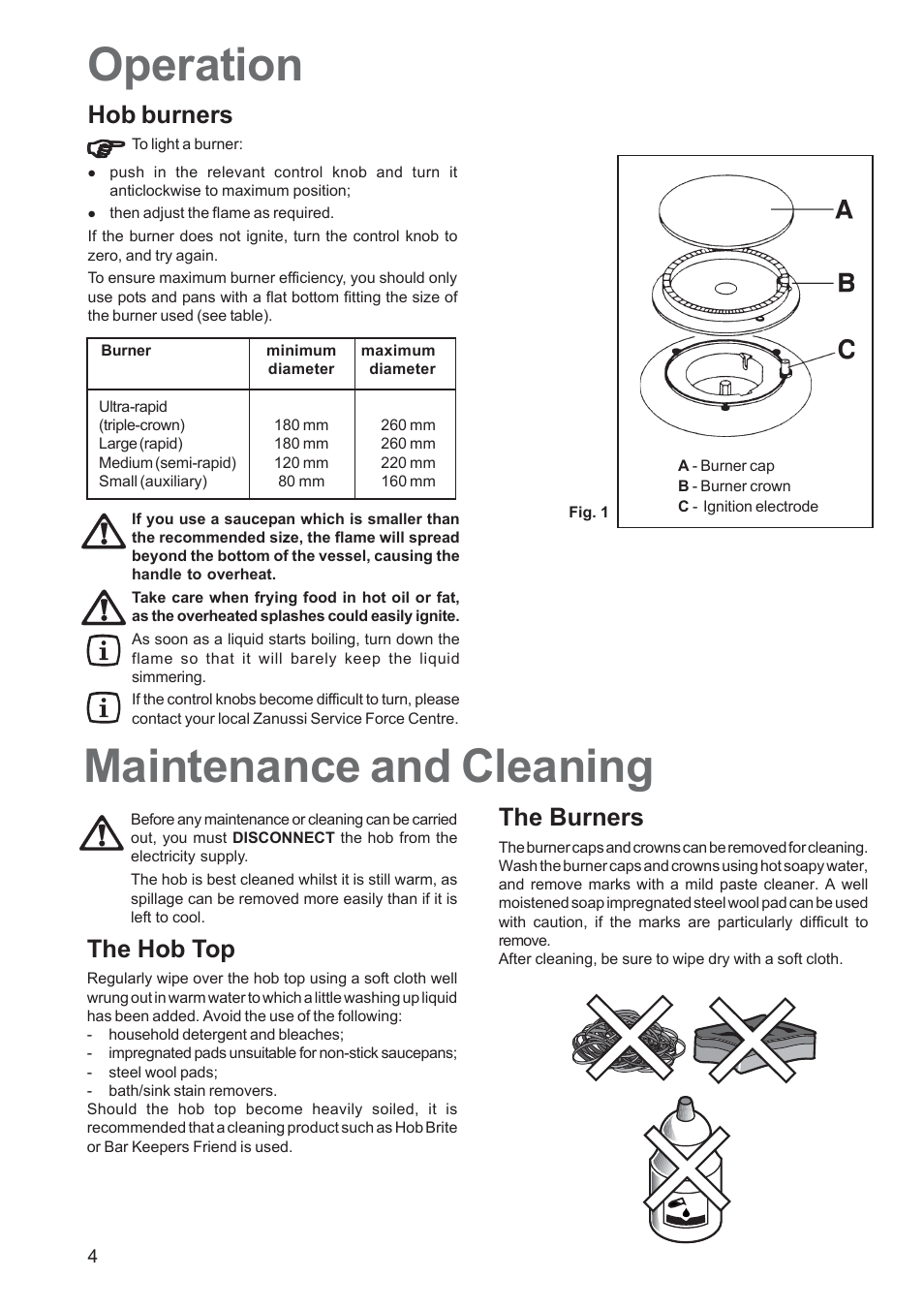 Maintenance and cleaning operation | Zanussi ZGF 7820 User Manual | Page 4 / 16