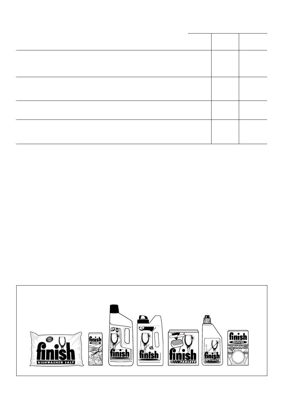 Washing programmes | Zanussi DA 6141 D User Manual | Page 5 / 24