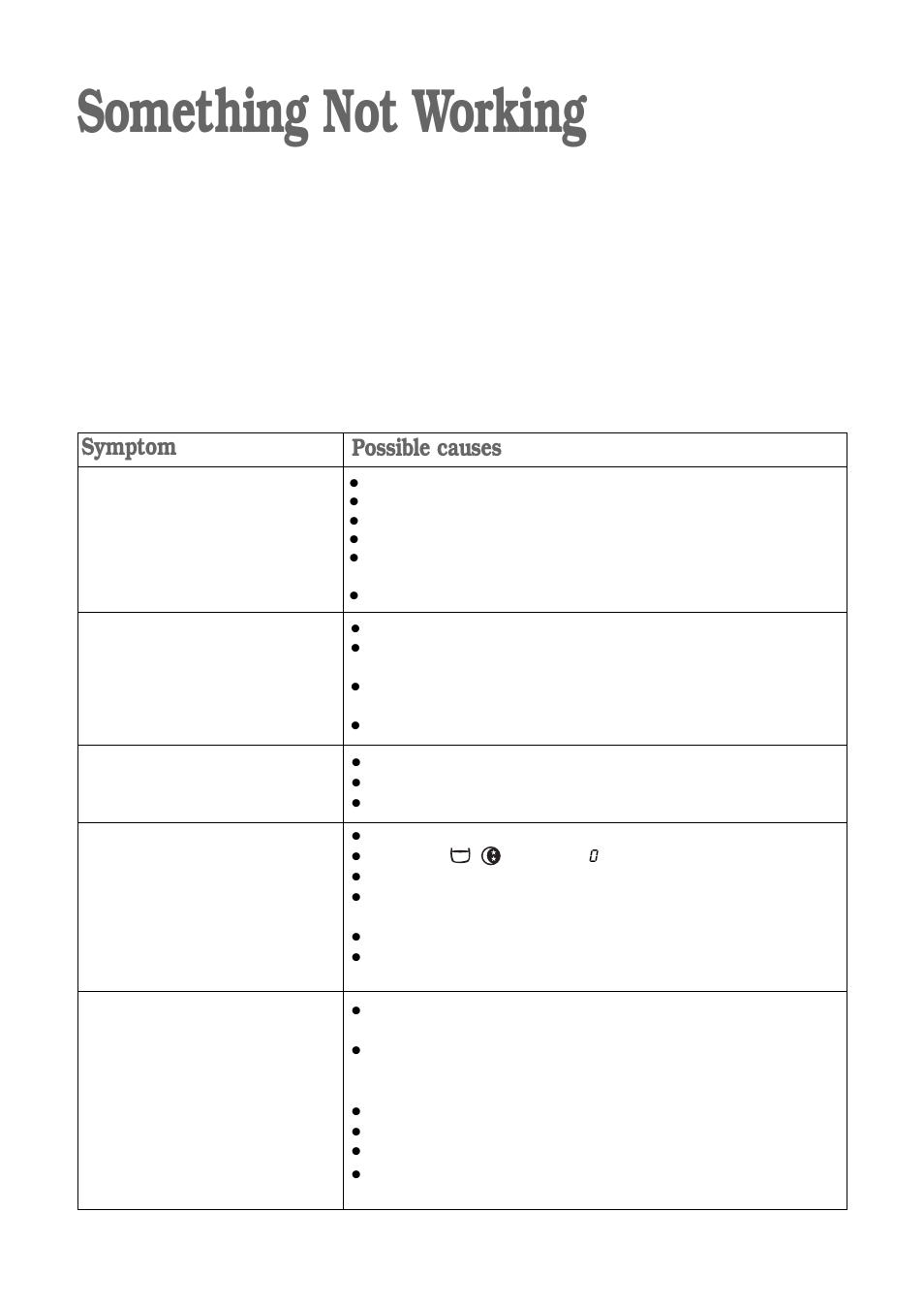 Something not working, Symptom, Possible causes | Zanussi ZWV 1651S User Manual | Page 24 / 32