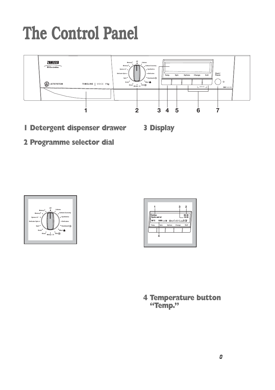 The control panel, 3 display, 4 temperature button “temp | Cottons, synthetics and delicates, Handwash, wool, silk and minipr. 30, Rinses, drain, spin and delicate spin, Xpress 60, Corresponds to cold wash | Zanussi ZWV 1651S User Manual | Page 6 / 32