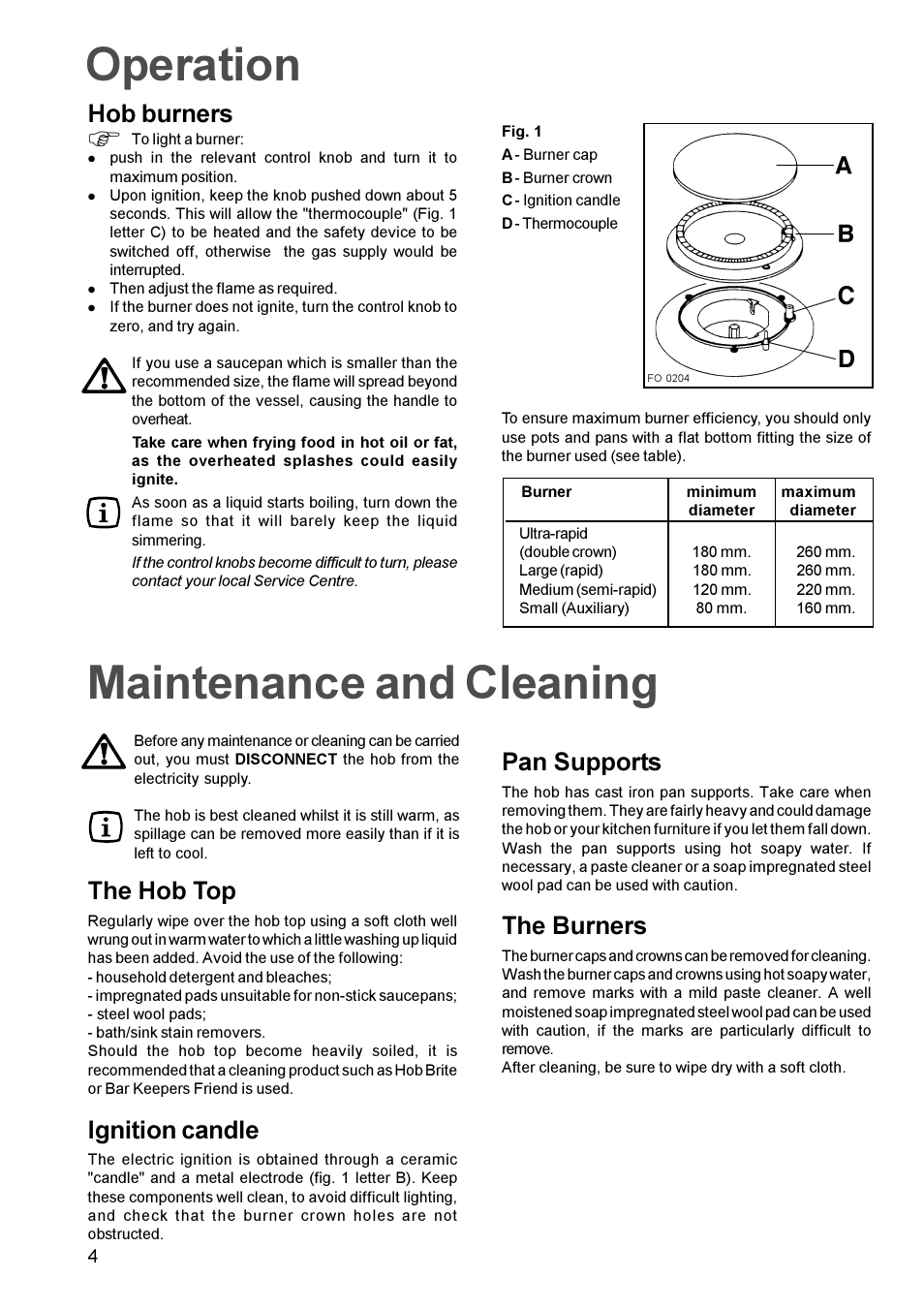 Operation, Maintenance and cleaning, Hob burners | The hob top, Ignition candle, Pan supports, The burners | Zanussi ZGP 982 User Manual | Page 4 / 16