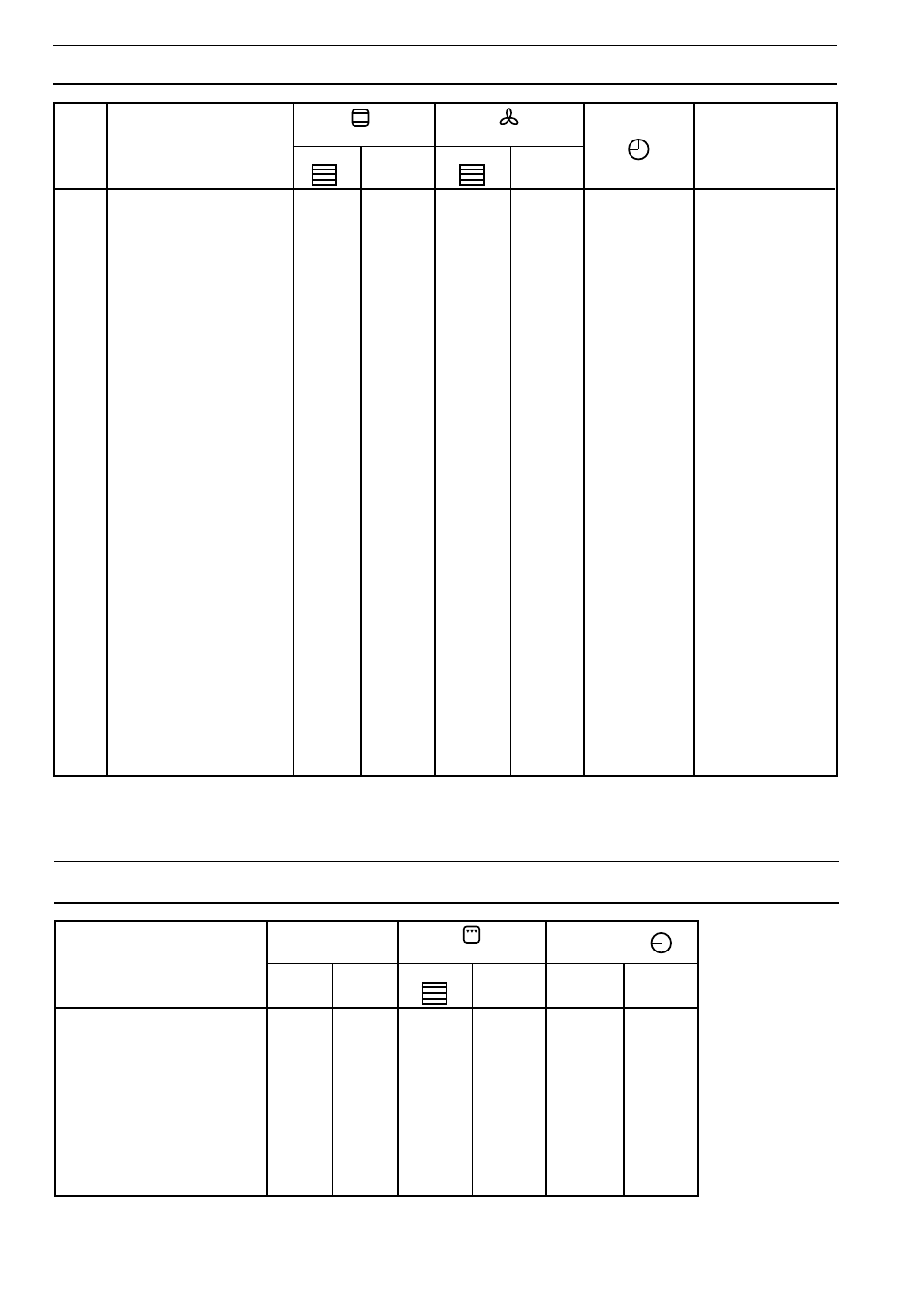 Table for traditional and convection cooking, Grilling | Zanussi ZC 605 M User Manual | Page 11 / 18
