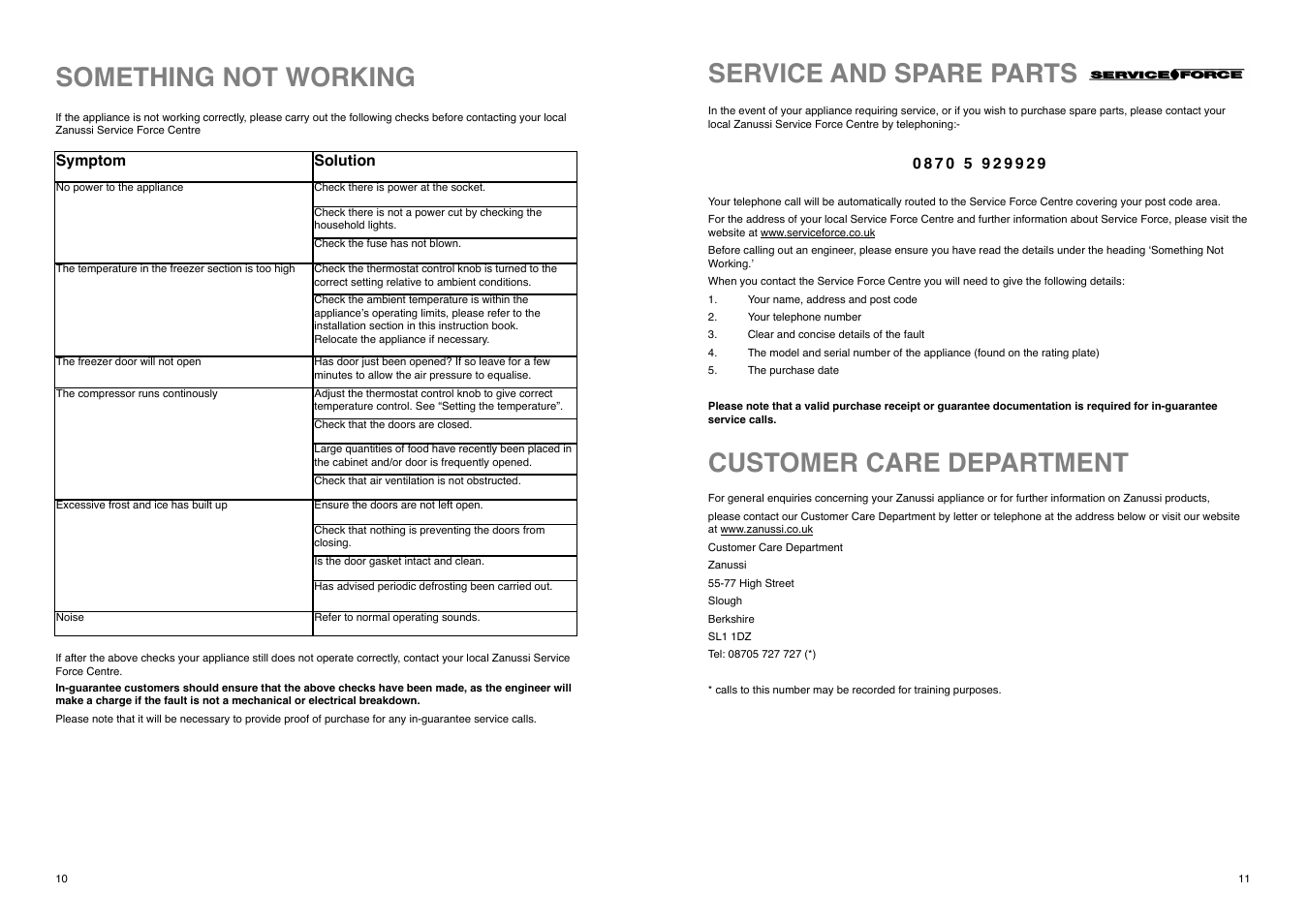 Something not working, Customer care department, Service and spare parts | Zanussi ZFA 96 W User Manual | Page 10 / 20