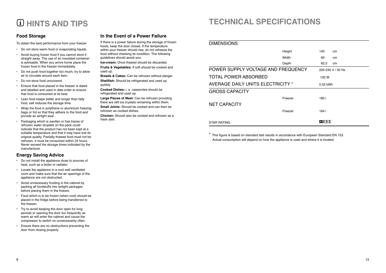 Hints and tips, Technical specifications | Zanussi ZFA 96 W User Manual | Page 13 / 20