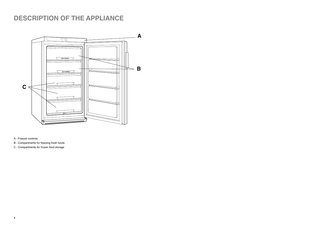 Description of the appliance, Bc a | Zanussi ZFA 96 W User Manual | Page 19 / 20