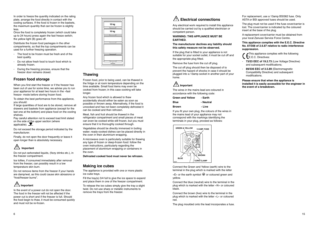 Zanussi ZFA 96 W User Manual | Page 6 / 20