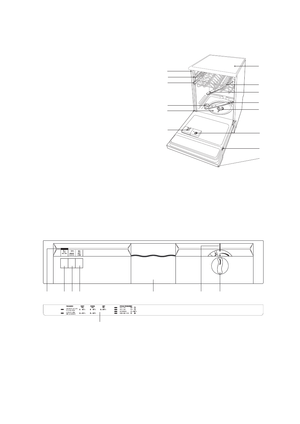 Description of the appliance the control panel | Zanussi DWS 935 User Manual | Page 4 / 24