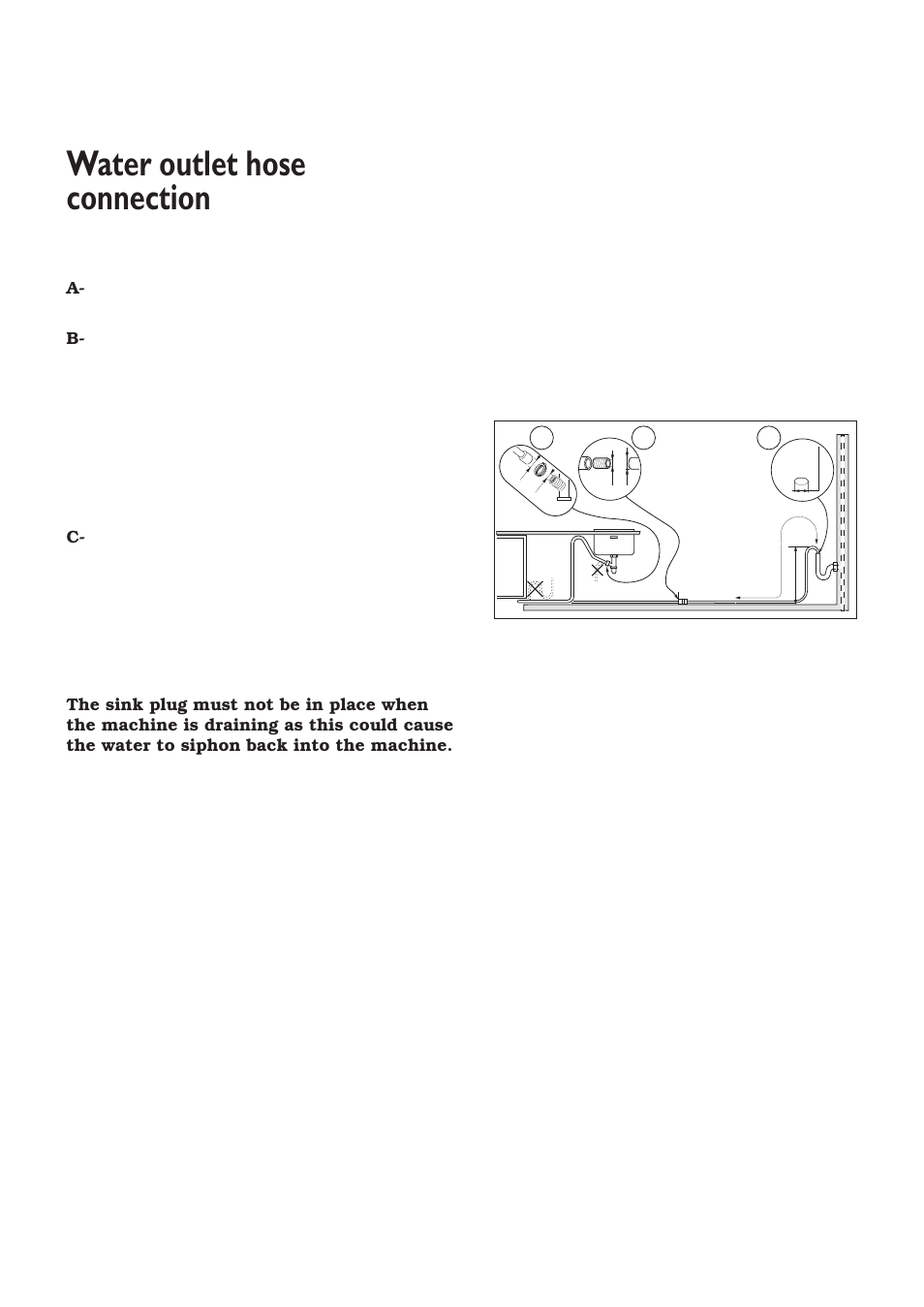 Water outlet hose connection, Ab c | Zanussi ZT 6810 User Manual | Page 27 / 32