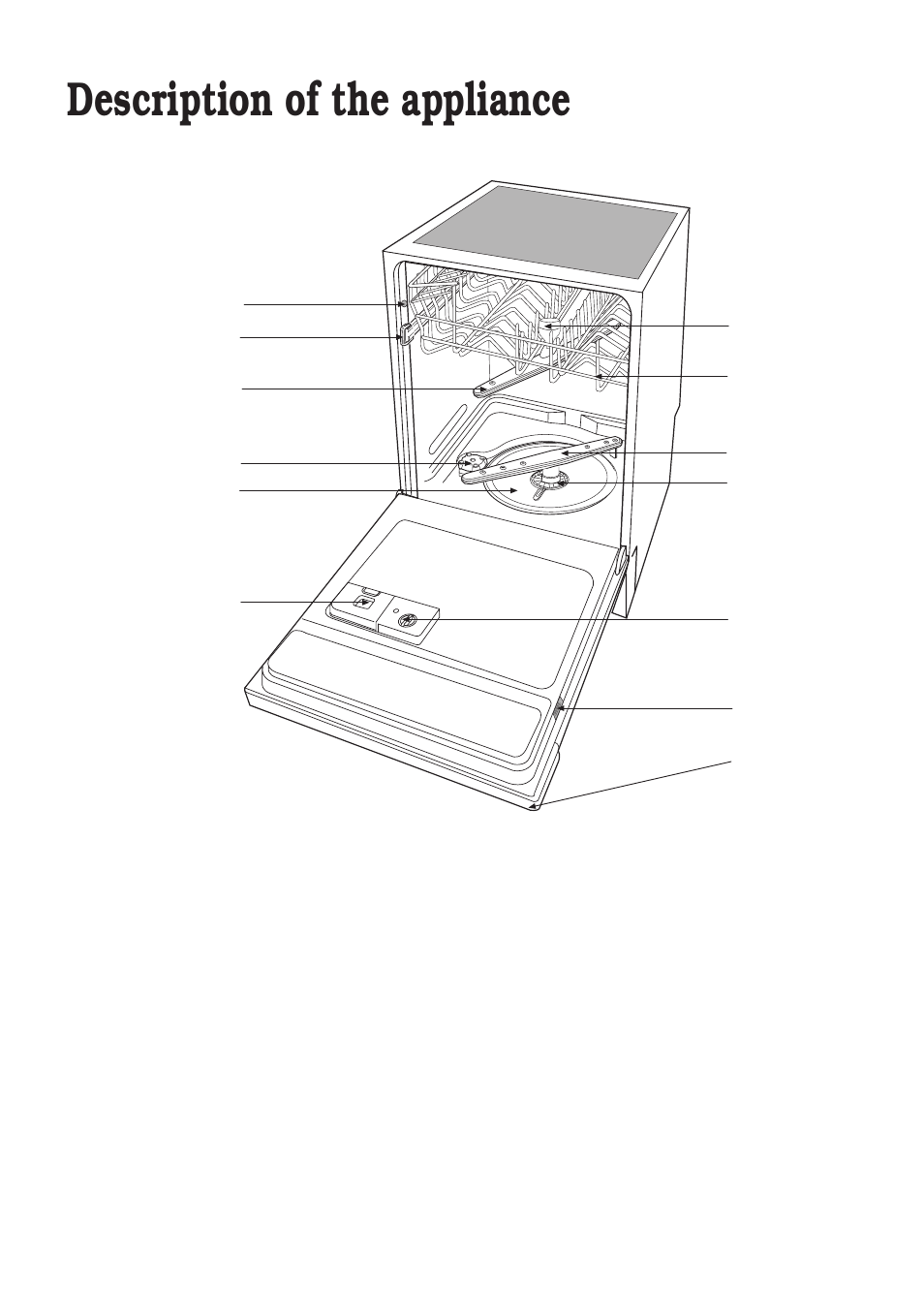 Description of the appliance | Zanussi ZT 6810 User Manual | Page 4 / 32