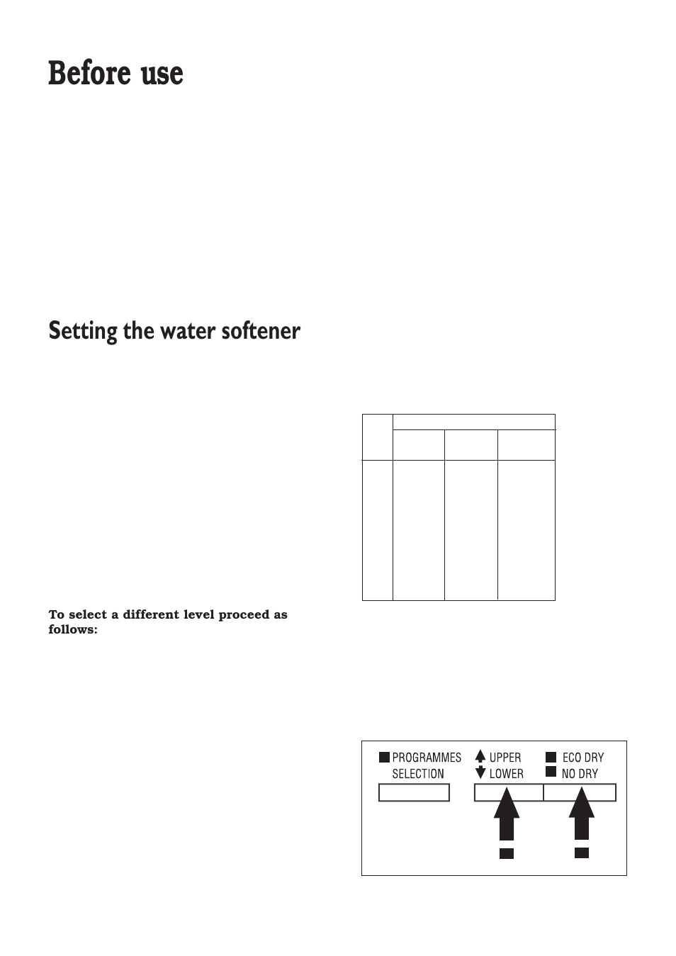 Before use, Setting the water softener | Zanussi ZT 6810 User Manual | Page 7 / 32