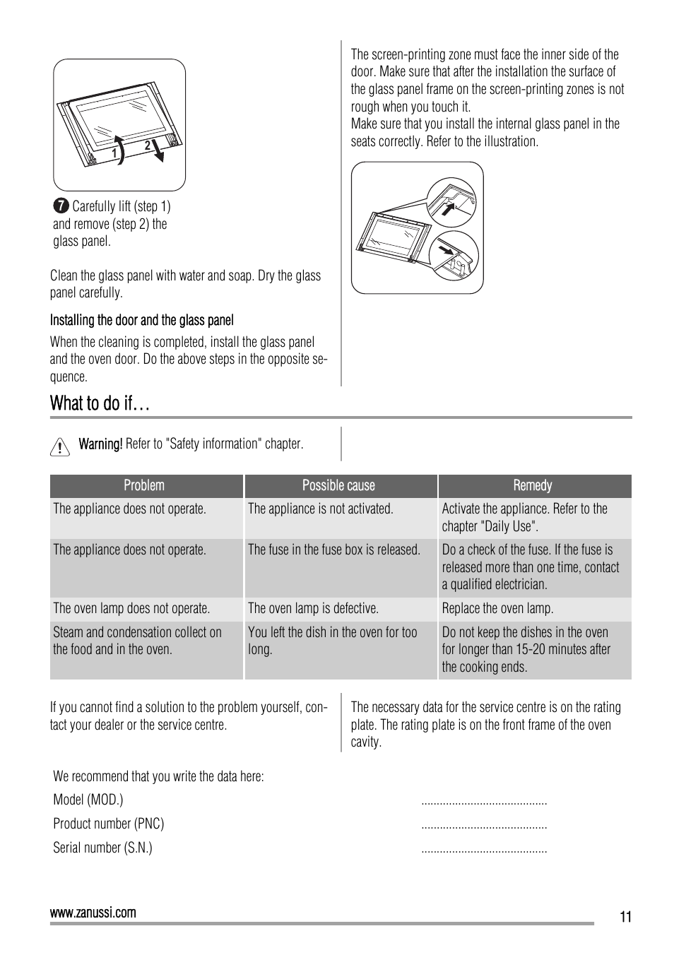 What to do if | Zanussi ZOB10501 User Manual | Page 11 / 16