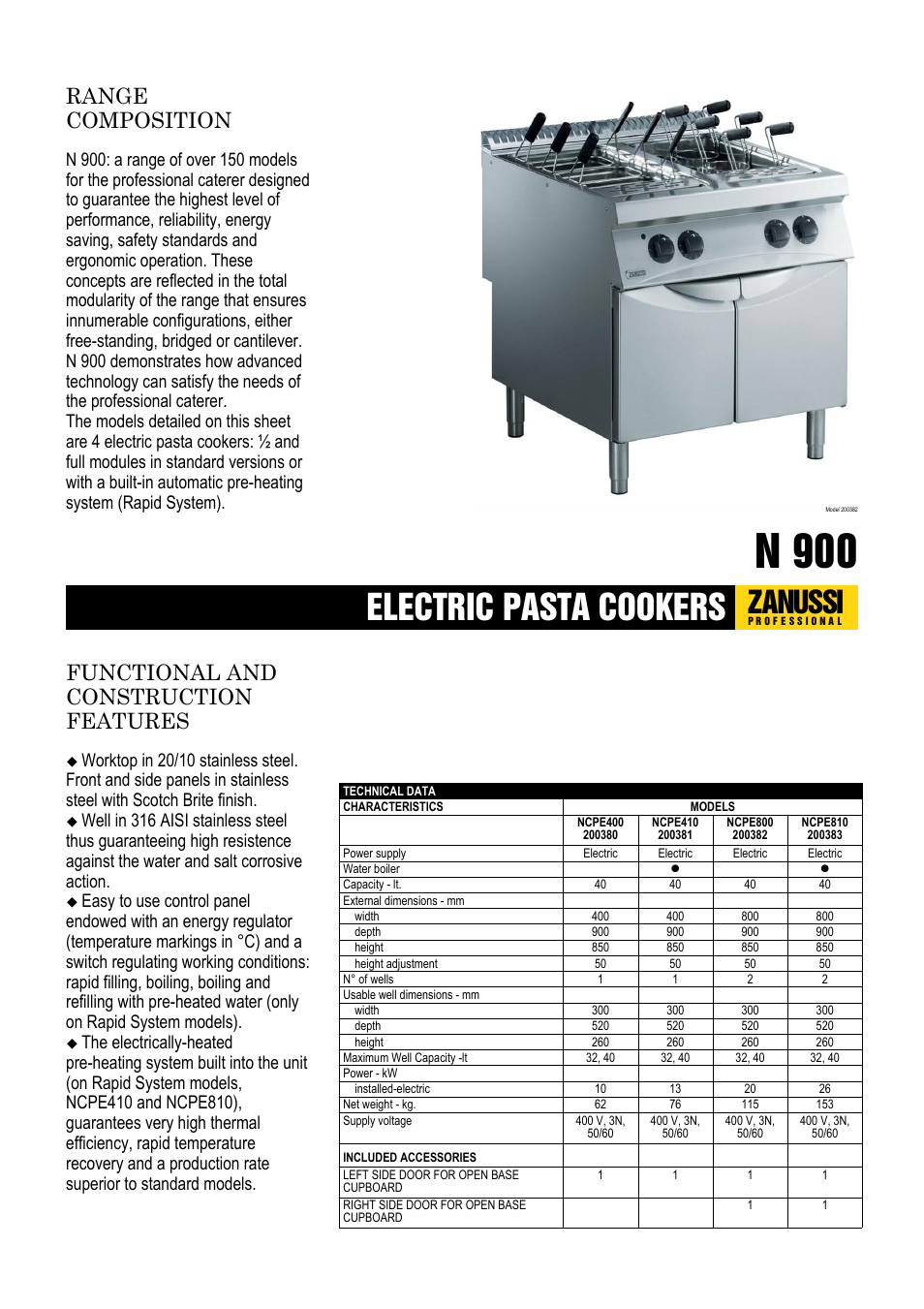 Zanussi NCPE400 User Manual | 3 pages