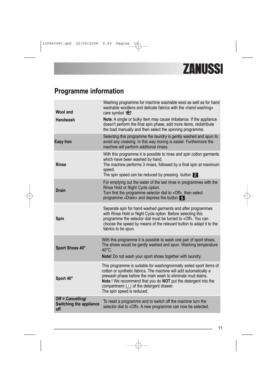 Programme information | Zanussi ZWF 14070 G1 User Manual | Page 11 / 28