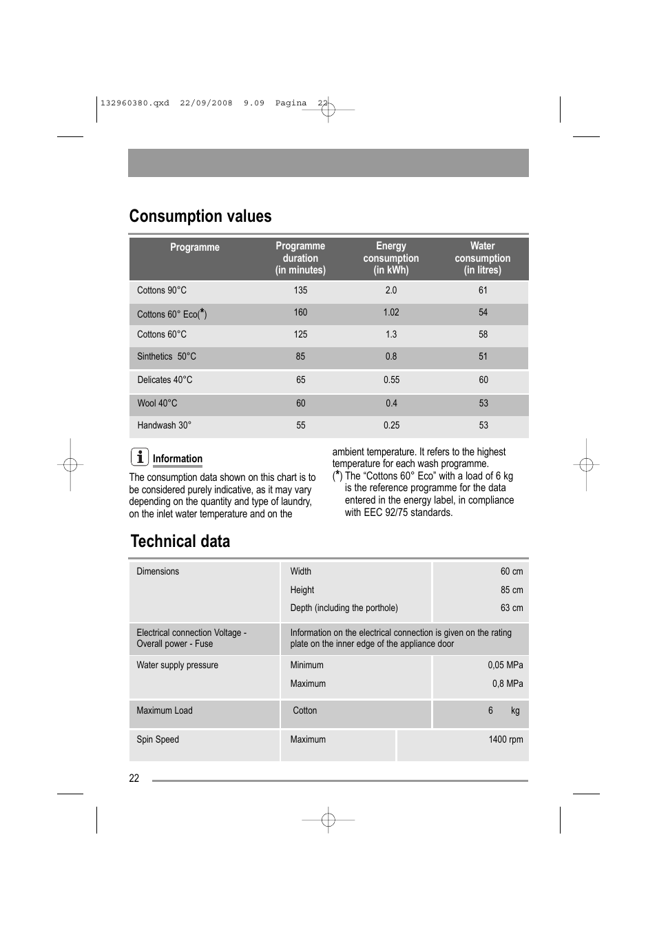 Consumption values, Technical data | Zanussi ZWF 14070 G1 User Manual | Page 22 / 28