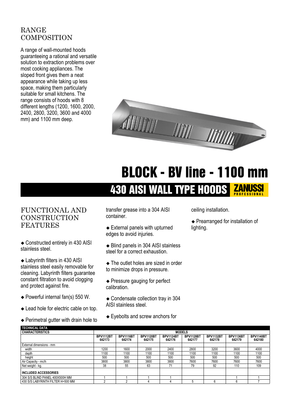 Zanussi Block 642178 User Manual | 2 pages