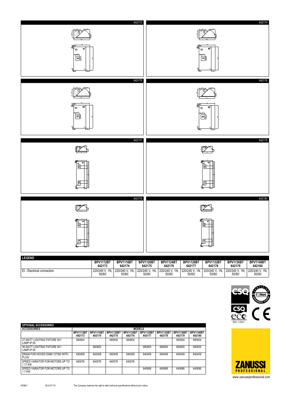 Zanussi | Zanussi Block 642178 User Manual | Page 2 / 2