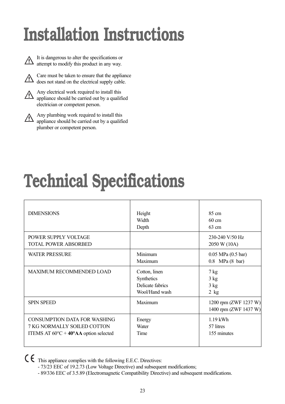 Installation instructions technical specifications | Zanussi ZWF 1437 W User Manual | Page 23 / 28